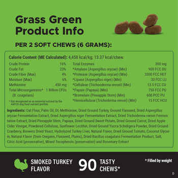 Pet Honesty Grass Green Turkey Flavored Soft Chews Grass Burn & Lawn Protection Supplement for Dogs