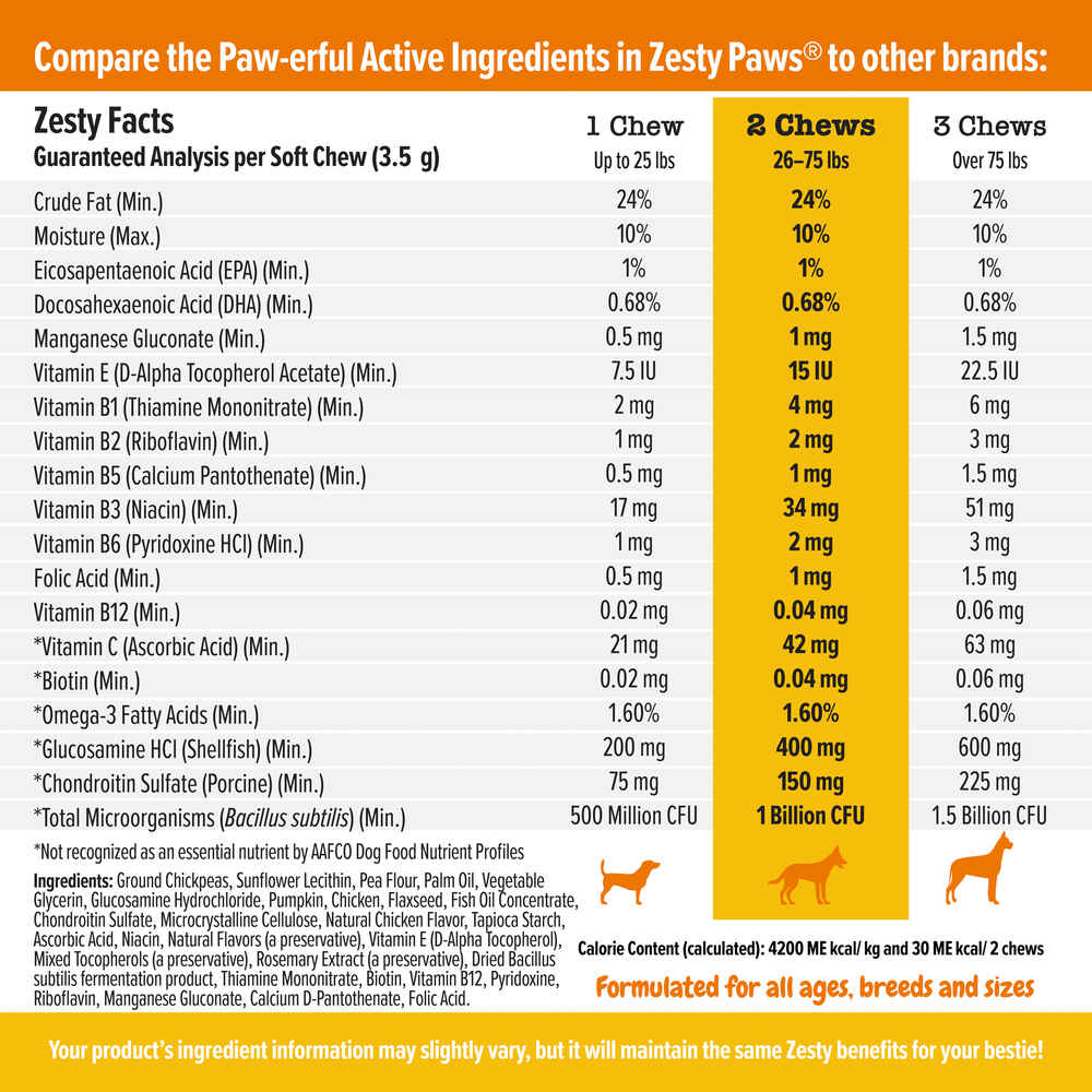 Zesty Paws 8-in-1 Multivitamin Bites Soft Chew Supplement for Dogs