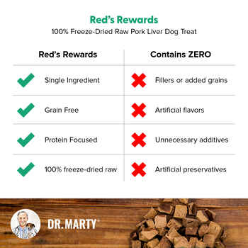 Dr. Marty Red's Rewards 100% Freeze-Dried Raw Pork Liver Dog Treats 4 oz Bag