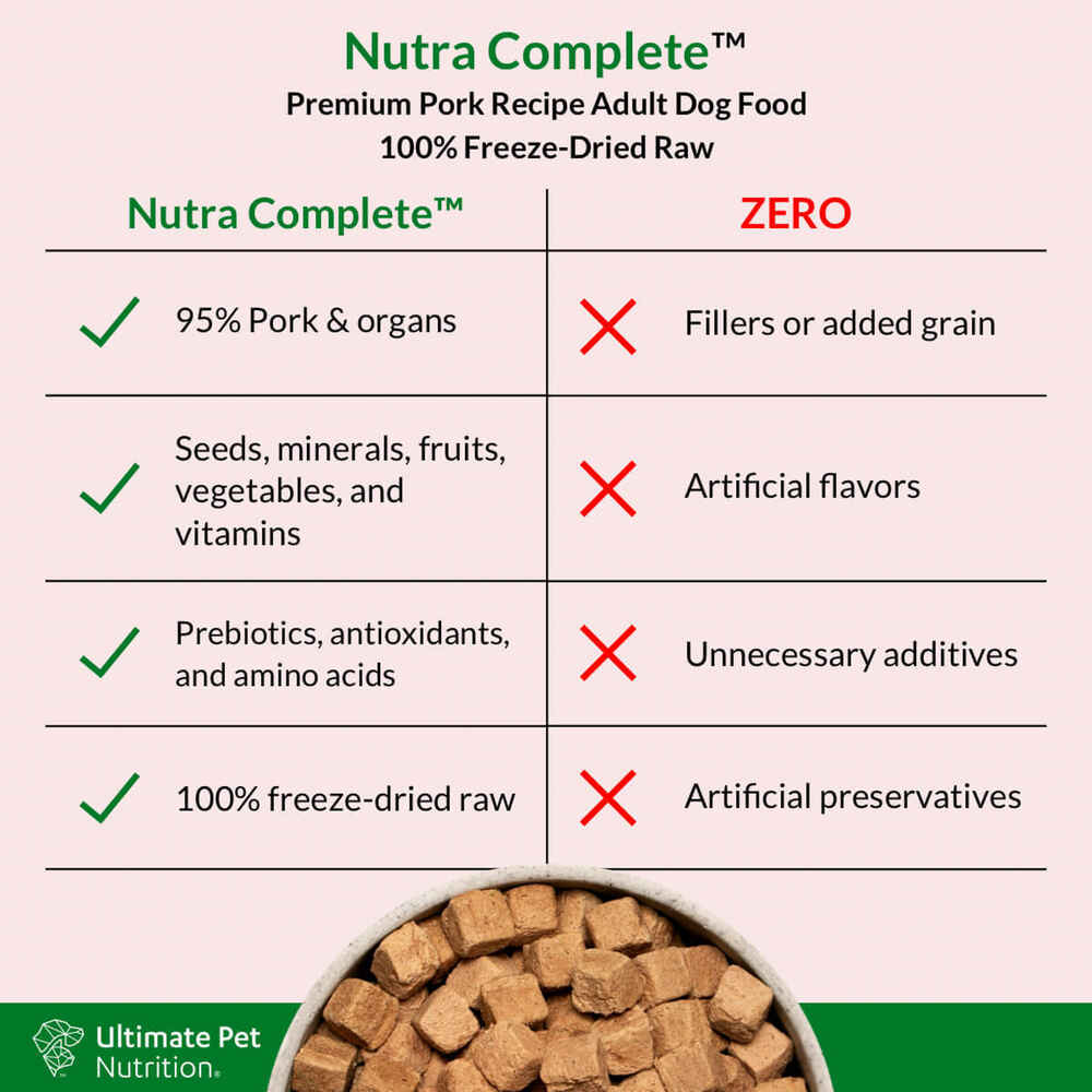 Ultimate Pet Nutrition Nutra Complete Freeze Dried Raw Pork Dog Food