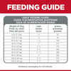 Hill's Science Diet Adult Sensitive Stomach & Skin Grain Free Chicken & Potato Dry Dog Food - 24 lb Bag