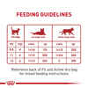 Royal Canin Feline Health Nutrition Instinctive Loaf In Sauce Adult Wet Cat Food - 3 oz Cans - Case of 24