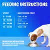 Forza10 Nutraceutic ActiWet Digestive Support Icelandic Fish Recipe Wet Dog Food 3.5 oz Trays - Case of 32