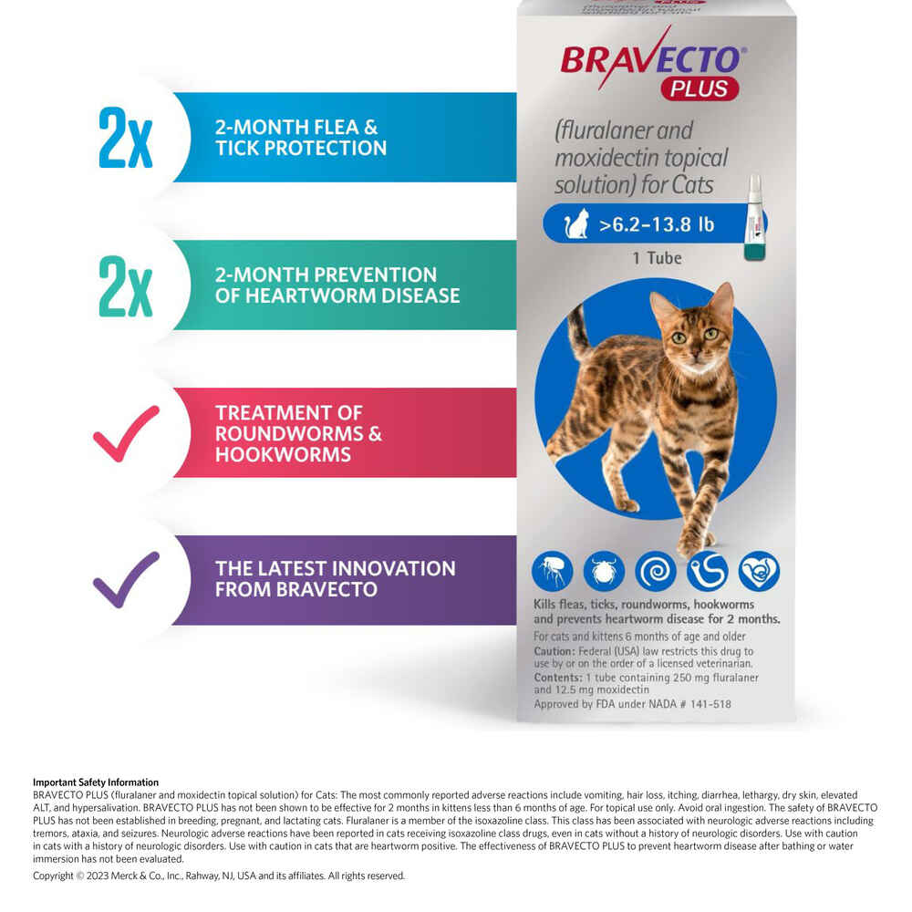 Bravecto Plus 1800petmeds
