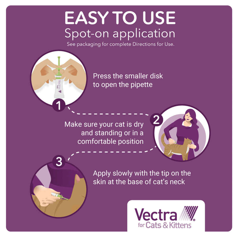 Vectra for Cats