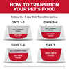 Hill's Science Diet Kitten Ocean Fish Recipe Dry Cat Food - 3.5 lb Bag