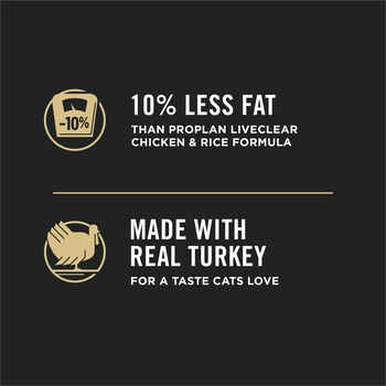 Purina Pro Plan LIVECLEAR Adult Indoor Turkey & Rice Formula Dry Cat Food 3.2 lb Bag