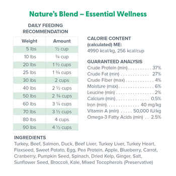 Dr. Marty Nature's Blend Essential Wellness Premium Freeze-Dried Raw Dog Food 6 oz Bag