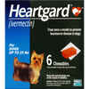 Dog Heartgard Chewables