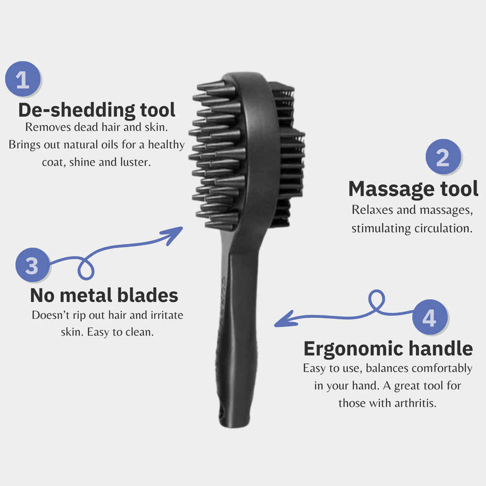 Curry on a Stik Therapeutic Curry Comb for Horses, Dogs, and Cats