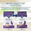 Blue Buffalo Basics Adult Skin & Stomach Care Turkey & Potato Recipe Dry Dog Food 11 lb Bag