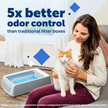 PetSafe ScoopFree Crystal Pro Front-Entry Self-Cleaning Cat Litter Box