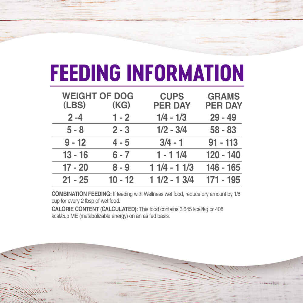 Wellness Complete Health Small Breed Adult Turkey & Oatmeal Recipe Dry Dog Food