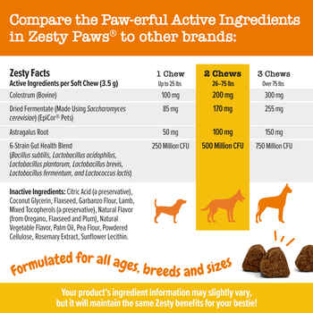 Zesty Paws Allergy & Immune Bites for Dogs Lamb - 90ct