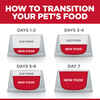 Hill's Science Diet Adult Sensitive Stomach & Skin Salmon & Vegetable Entrée Wet Dog Food - 12.8 oz Cans - Case of 12