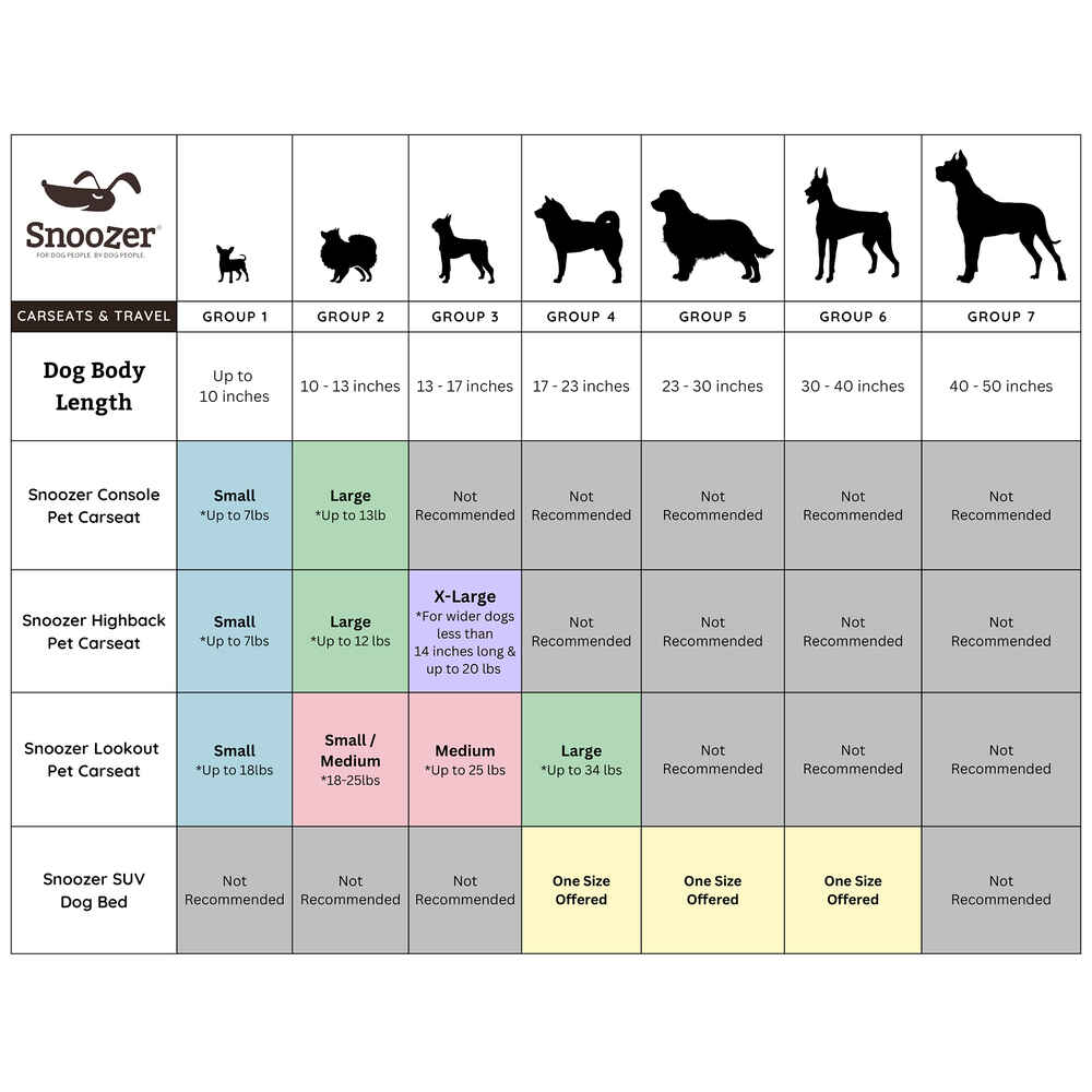 Snoozer® Lookout® I Pet Car Seat