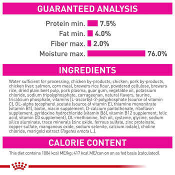 Royal Canin Canine Health Nutrition Puppy Wet Dog Food - 13.5 oz Cans - Case of 12