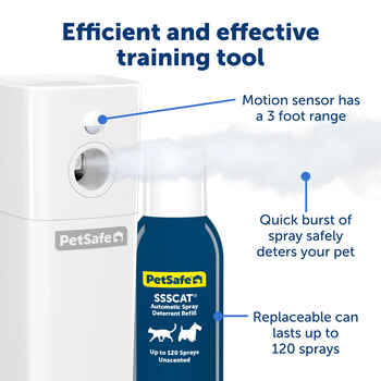 PetSafe SSSCAT Motion Activated Automatic Spray Pet Deterrent