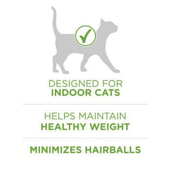 Purina ONE +Plus Indoor Advantage & Weight Control Turkey Flavored Indoor Dry Cat Food  