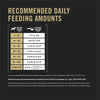 Purina Pro Plan Adult Sensitive Skin & Stomach Lamb & Oat Meal Formula Dry Dog Food 4 lb Bag