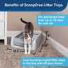PetSafe ScoopFree Second Generation Self-Cleaning Cat Litter Box Gray, 27.6" x 19.1" x 6"
