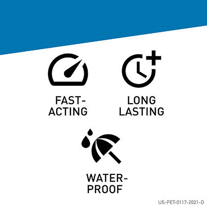 frontline spray dosage