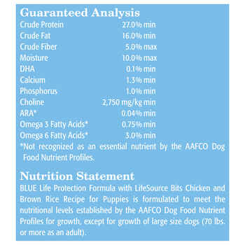Blue Buffalo Life Protection Formula Puppy Chicken & Brown Rice Recipe Dry Dog Food 15 lb Bag