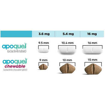 Apoquel 3.6 mg (sold per chewable)