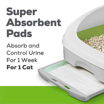 Tidy Cats Breeze Litter System Cat Pads Refill Pack