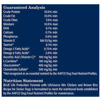 Blue Buffalo Life Protection Formula Senior Chicken & Brown Rice Recipe Dry Dog Food 15 lb Bag