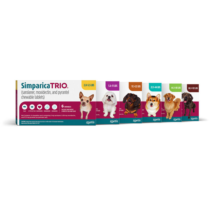 Bundle: Simparica Trio + Alzoo - Total Defense Ultimate Parasite Protection Bundle for Dogs product detail number 1.0
