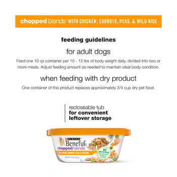 Purina Beneful Chopped Blends with Chicken, Carrots, Peas & Wild Rice Wet Dog Food 10 oz Tub - Case of 8