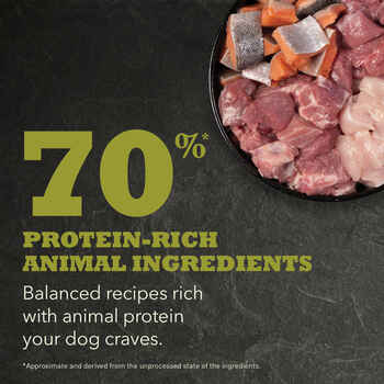 ACANA Highest Protein Grasslands Grain Free Dry Dog Food 4.5 lb Bag