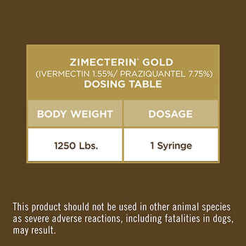 Zimecterin Gold Paste 7.35 gm