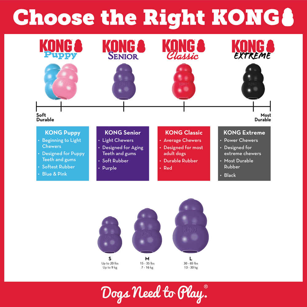 KONG Senior Dog Toy Gentle Natural Rubber Fun to Chew, Chase and Fetch  Purple