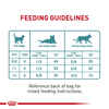 Royal Canin Feline Care Nutrition Hairball Care Adult Dry Cat Food - 3 lb Bag 