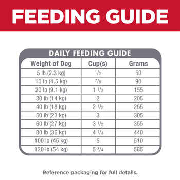 Hill's Science Diet Adult Sensitive Stomach & Skin Pollock Meal, Barley & Insect Dry Dog Food - 3.5 lb Bag