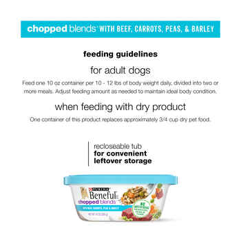 Purina Beneful Chopped Blends with Beef, Carrots, Peas & Barley Wet Dog Food 10 oz Tub - Case of 8