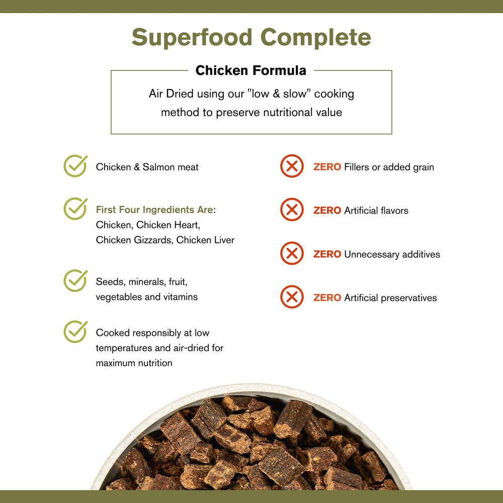 Badlands Ranch Superfood Complete Chicken Formula Air Dried Dog Food