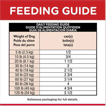 Hill's Science Diet Adult 7+ Turkey & Barley Entrée Wet Dog Food - 13 oz Cans - Case of 12