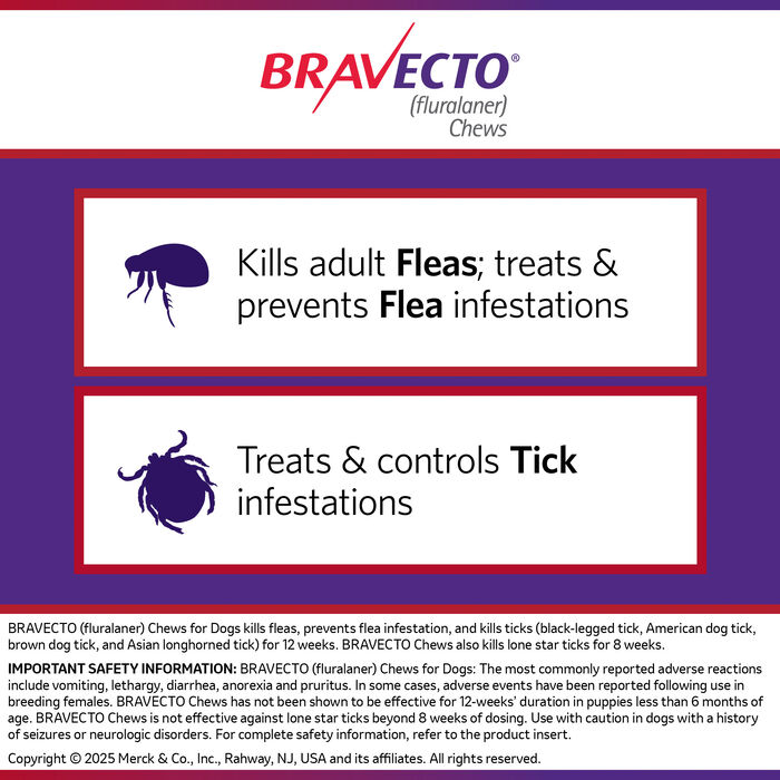 Bundle: Bravecto Flea & Tick  + Sentinel Spectrum Chews for Dogs product detail number 1.0