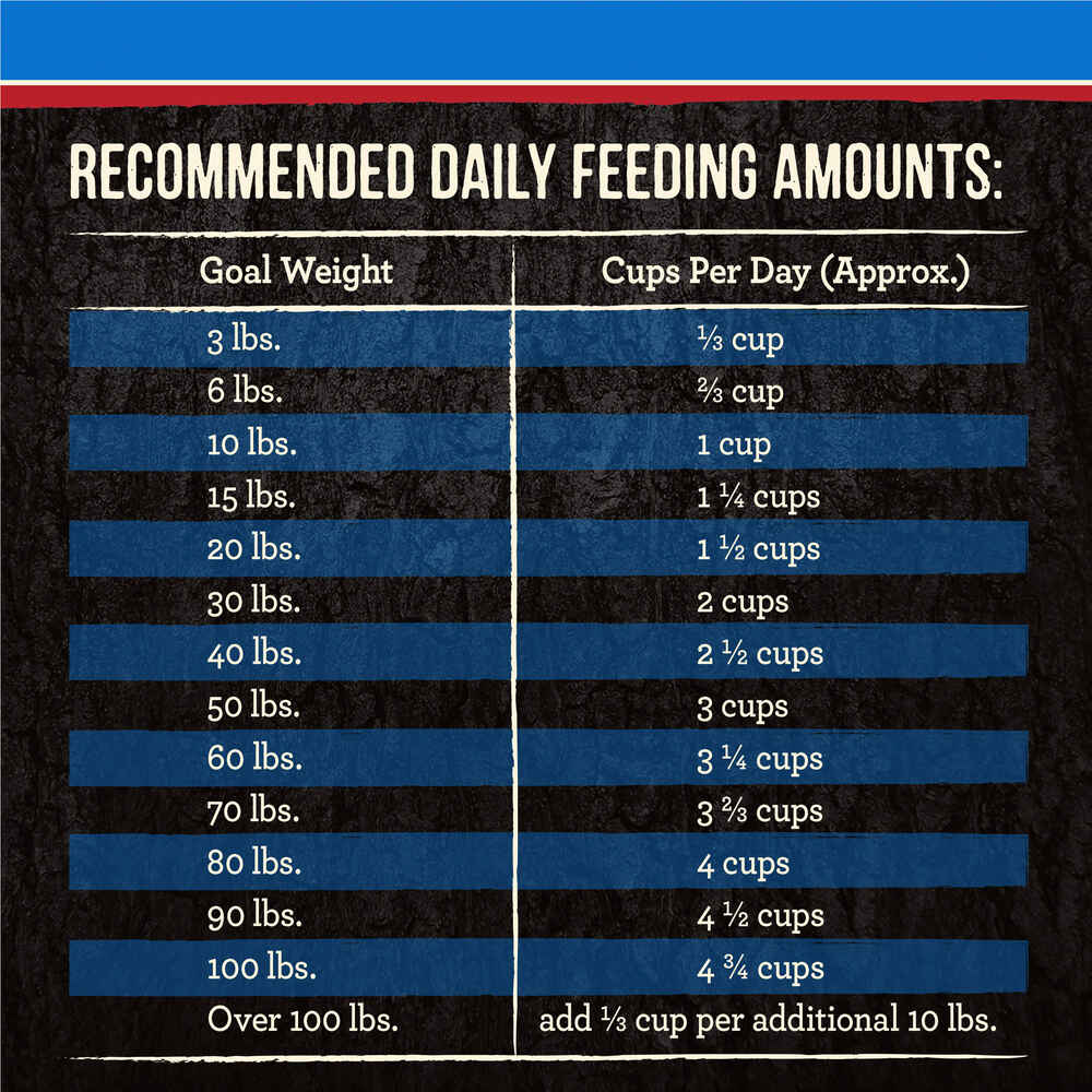 Merrick Backcountry Grain Free Hero's Banquet Dry Dog Food