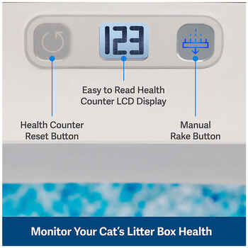 PetSafe ScoopFree Second Generation Self-Cleaning Cat Litter Box