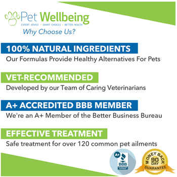 Pet Wellbeing Throat Gold for Dogs 2oz