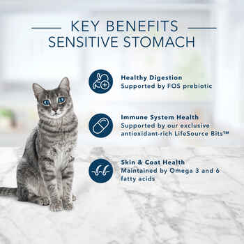 Blue Buffalo™ Tastefuls™ Adult Cat Sensitive Stomach Chicken & Brown Rice Recipe Cat Food 7 lb bag