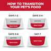 Hill's Science Diet Adult Sensitive Stomach & Skin Pollock Recipe Dry Cat Food - 3.5 lb Bag
