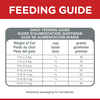Hill's Science Diet Adult Indoor Chicken Recipe Dry Cat Food - 7 lb Bag