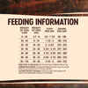 Wellness CORE Grain Free Senior Recipe Dry Dog Food 24 lb Bag