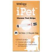 iPet Test Strips