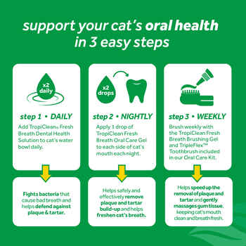 TropiClean Fresh Breath Clean Teeth Gel for Cats 2 oz
